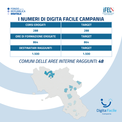 Linkedin (1)